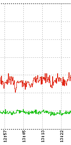 chart.png
